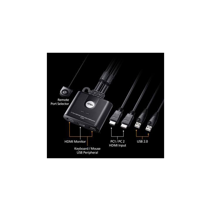 Switch KVM | USB FHD HDMI | de 2 puertos en formato cable | 1920x1080 @ 60Hz (FHD)| HDCP 1.4 | Conecta y controla 2