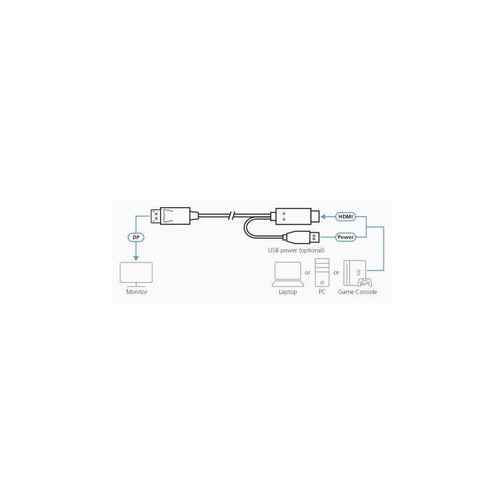 Cable HDMI a DisplayPort True 4K de 1,8 m