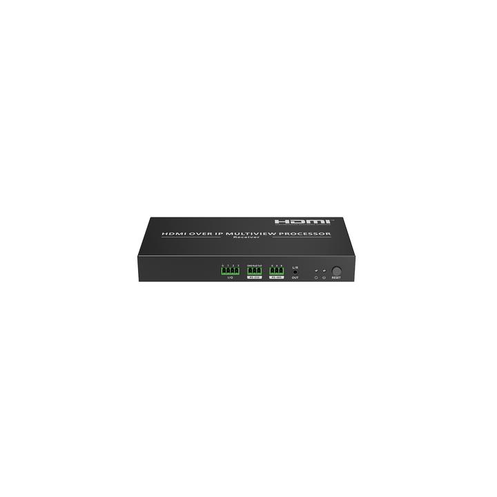 Receptor 4K60Hz sobre IP con multivisor