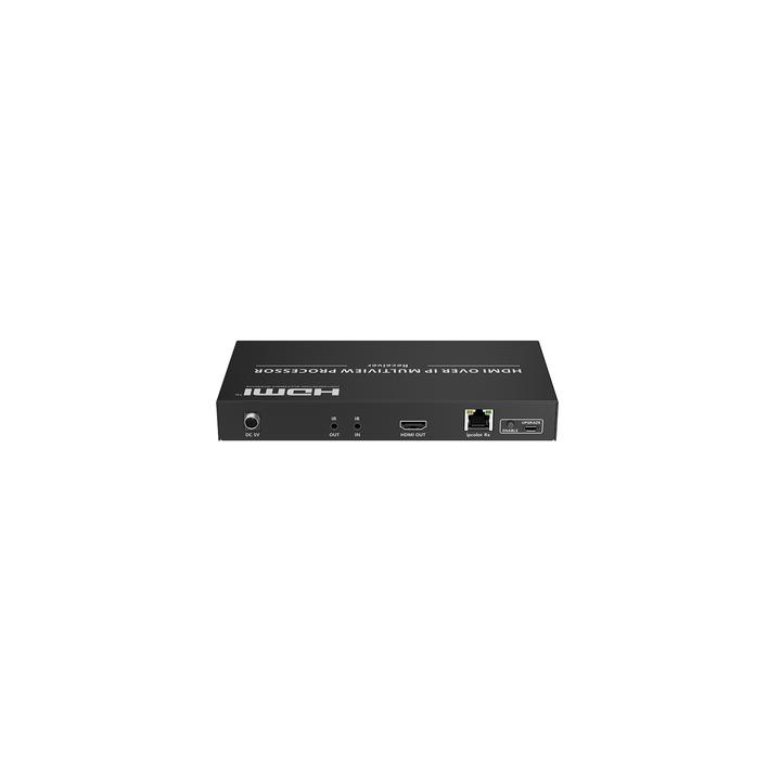 Receptor 4K60Hz sobre IP con multivisor