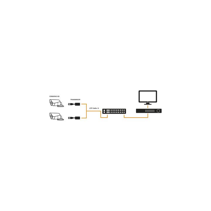 (TRANCEPTOR) RECEPTOR DE VIDEO PASIVO DE 16 CANALES / Resolución 4K / Compatible con cable UTP Cat 5e/6 / Compatible