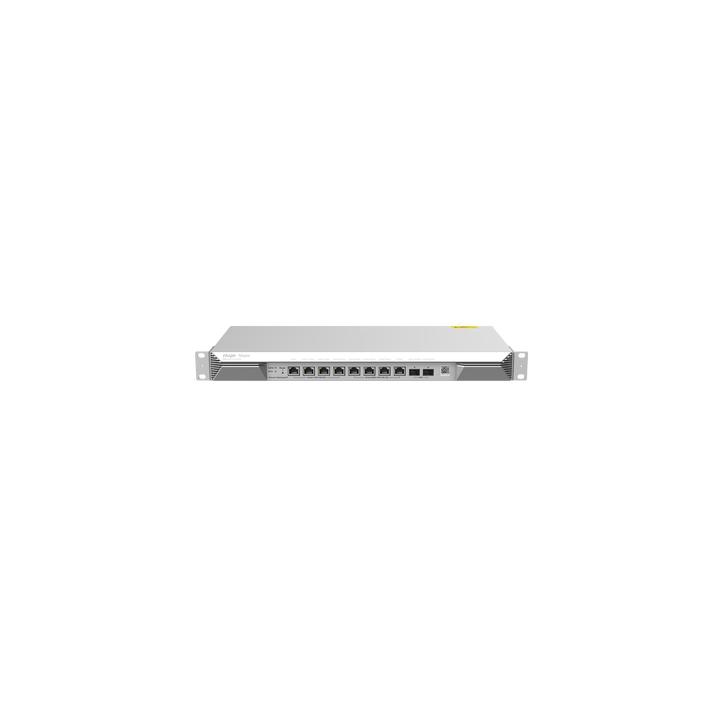 Router Balanceador con Función SD-WAN, Hasta 9 Servicios de Internet y hasta 1500 clientes con desempeño de 4 Gbps