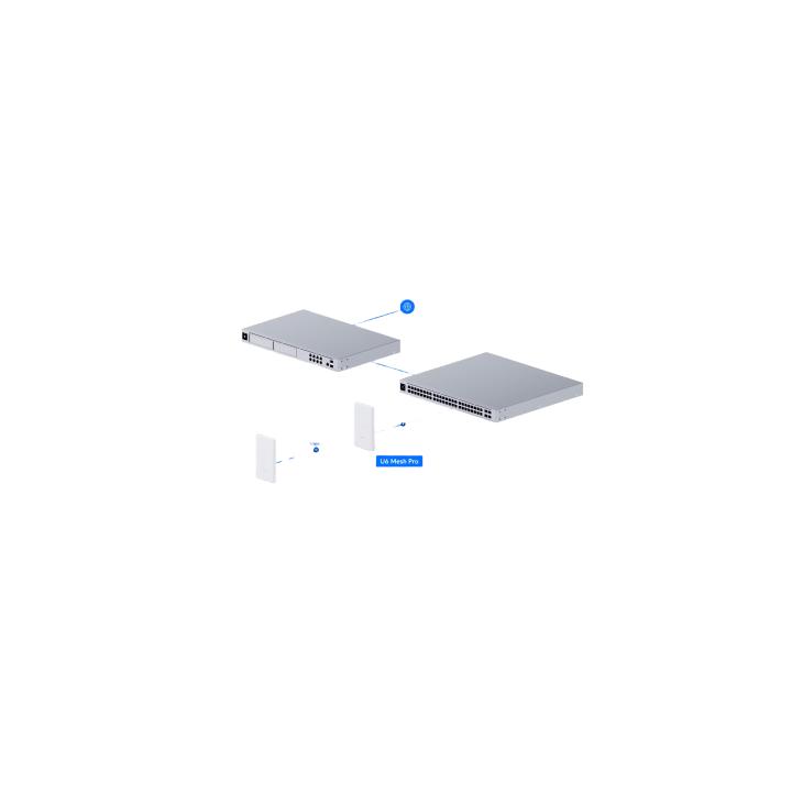 Punto de Acceso UniFi WiFi 6 Mesh Pro/ 2.4 y 5 GHz / MU-MIMO 2x2 por banda / para exterior IPX6 / 2 puertos GbE (x1 PoE
