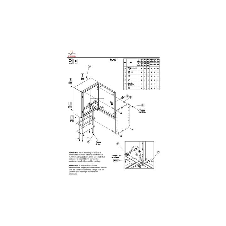 Gabinete de Uso Exterior MAS 500 x 400 x 260 mm NEMA 4/12/13; IP66; IK10 de Acero Dulce 1.5 mm con Platina de Montaje