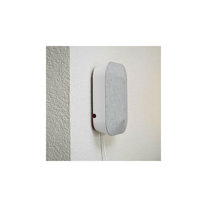 Antena Panel Multibanda 698-960 MHz/ 1710-2700 MHz. Para interior. Especial para amplificadores de Señal Celular con