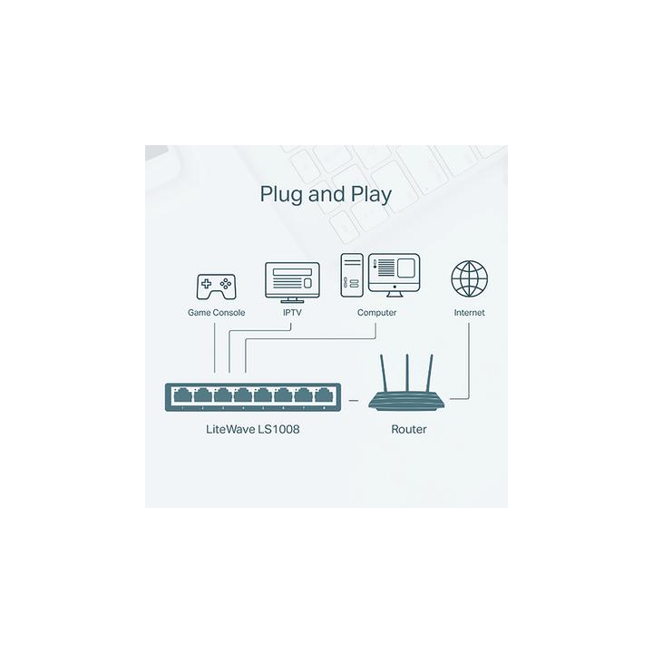 Switch para escritorio 8 puertos 10/100Mbps