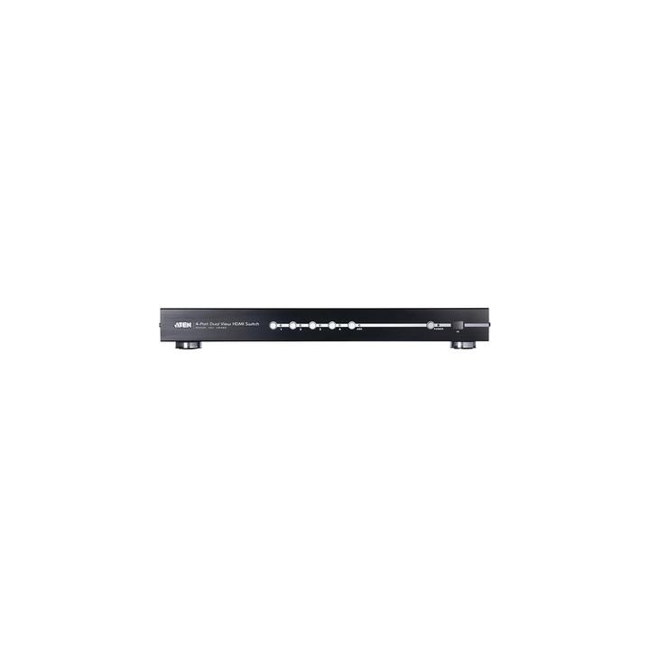 Switch HDMI de 4 puertos con salida dual