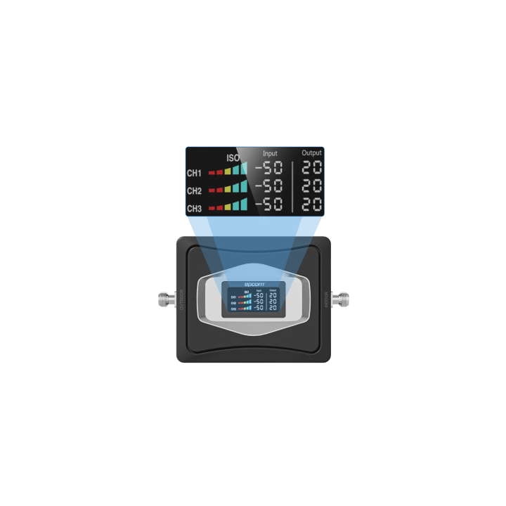 Kit Amplificador de Señal Celular 4G / Mejora las llamadas convencionales y VoLTE / Soporta los datos de las