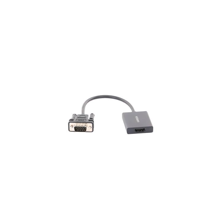 VGA Macho / Salida: HDMI Hembra / Resolución de 1080P@60Hz / Puerto Estéreo de 3.5 mm / Plug and Play, Sin