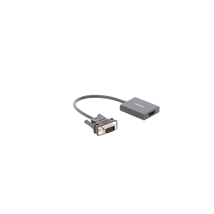 VGA Macho / Salida: HDMI Hembra / Resolución de 1080P@60Hz / Puerto Estéreo de 3.5 mm / Plug and Play, Sin
