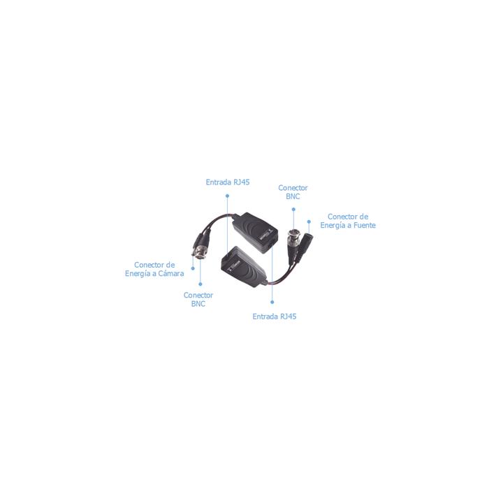 Kit de transceptores activos TURBO HD. Convierte 36/24 Vcc a 12 Vcc regulados, a través de cable  UTP Cat5e / 6.